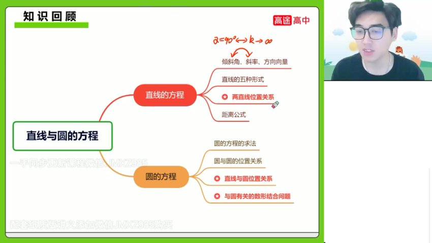 张磊2024高二数学暑假班：直线/圆/圆锥曲线专题精讲