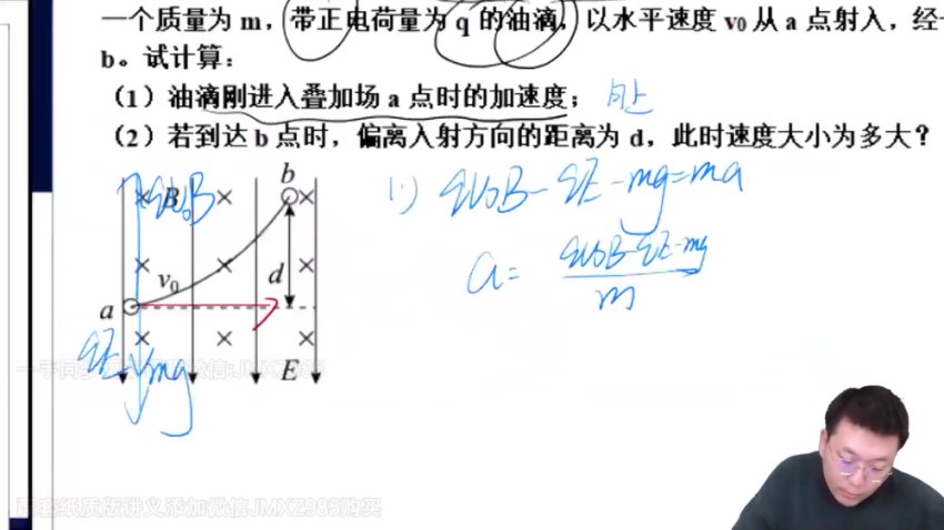 2024高二物理刘纹岩系统班：方法+策略+考点全突破