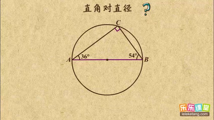 北师版初中数学7-9年级动画同步课程