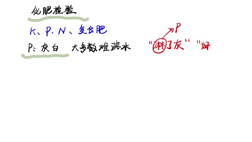 2024清越姐姐高三化学选修一系统
