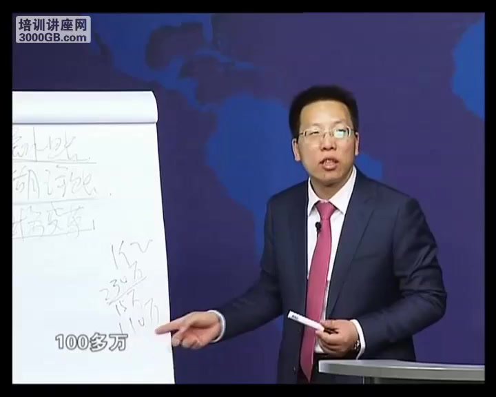 张金宝10讲：老板财务管控实战课