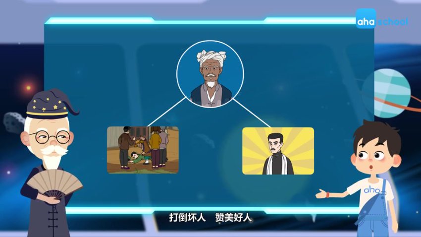 芝麻学社六年级上册语文动画同步课程