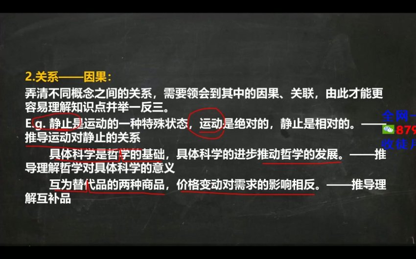 29天核心学习法：学渣逆袭高考600+全科提分指南