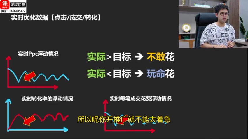 拼多多运营实战课：从入门到爆单的16个核心技巧