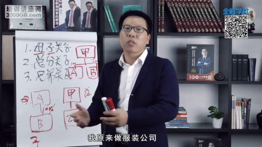 张金宝股权设计8讲：企业顶层架构