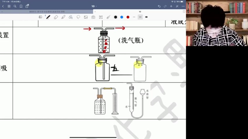 2024高考化学吕子正一轮二轮全程班
