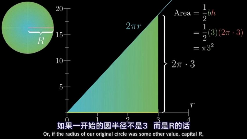 2024李楠高一物理系统课：知识精讲+直播实战