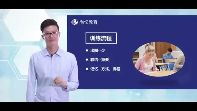 3个月成为世界记忆大师：视频教学带你掌握最强大脑技巧