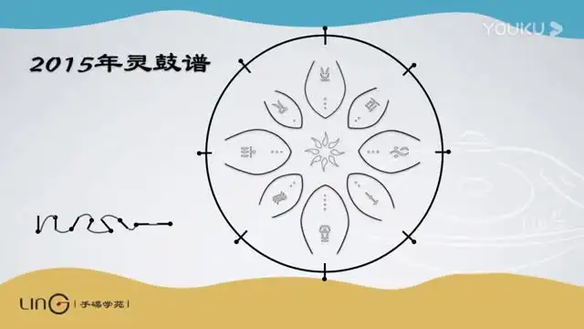 零基础手碟鼓入门教程：快速掌握HandPan技巧