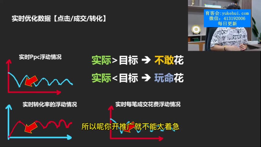 拼多多运营实战课：23年最新玩法与