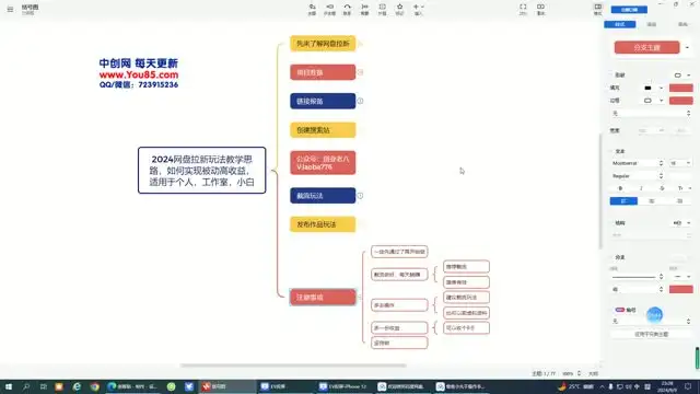 2024百度网盘拉新教程：0基础日赚200+，被动收入全攻略
